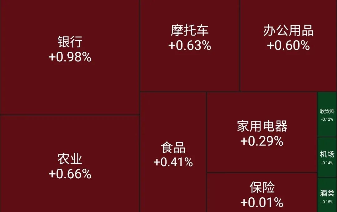 发生什么了？近4000股下跌！景顺长城：大跌主要受三大因素影响，但系统性风险概率不大