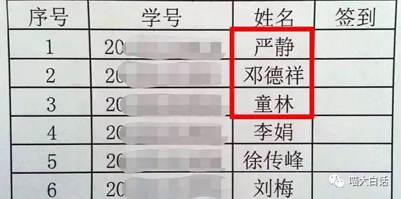 “被美女要微信千万别自作多情！！！”哈哈哈哈哈这结局是我没想到的...休闲区蓝鸢梦想 - Www.slyday.coM