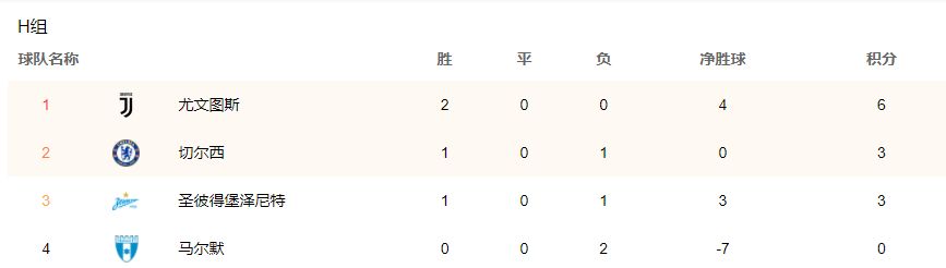 「战报」C罗绝杀拯救红魔,巴萨0休闲区蓝鸢梦想 - Www.slyday.coM 「战报」C罗绝杀拯救红魔,巴萨0休闲区蓝鸢梦想 - Www.slyday.coM