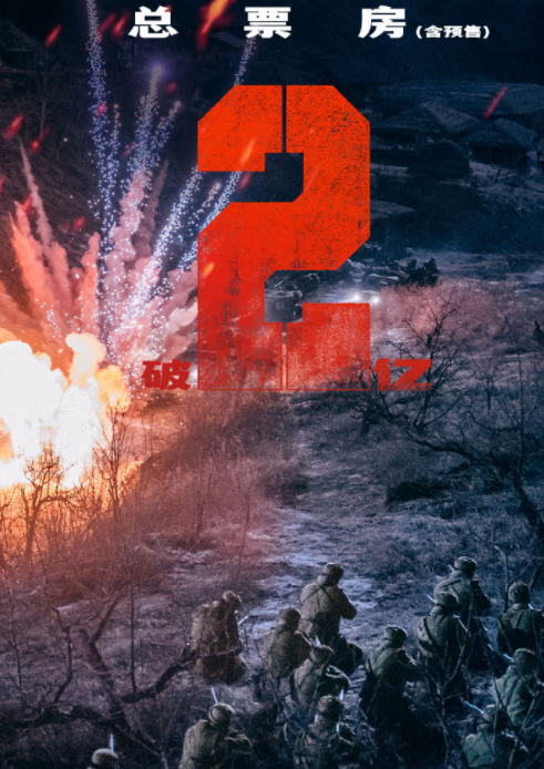 《长津湖》首日有望破五亿,易烊千玺得到肯定,能刷新票房纪录?休闲区蓝鸢梦想 - Www.slyday.coM 《长津湖》首日有望破五亿,易烊千玺得到肯定,能刷新票房纪录?休闲区蓝鸢梦想 - Www.slyday.coM