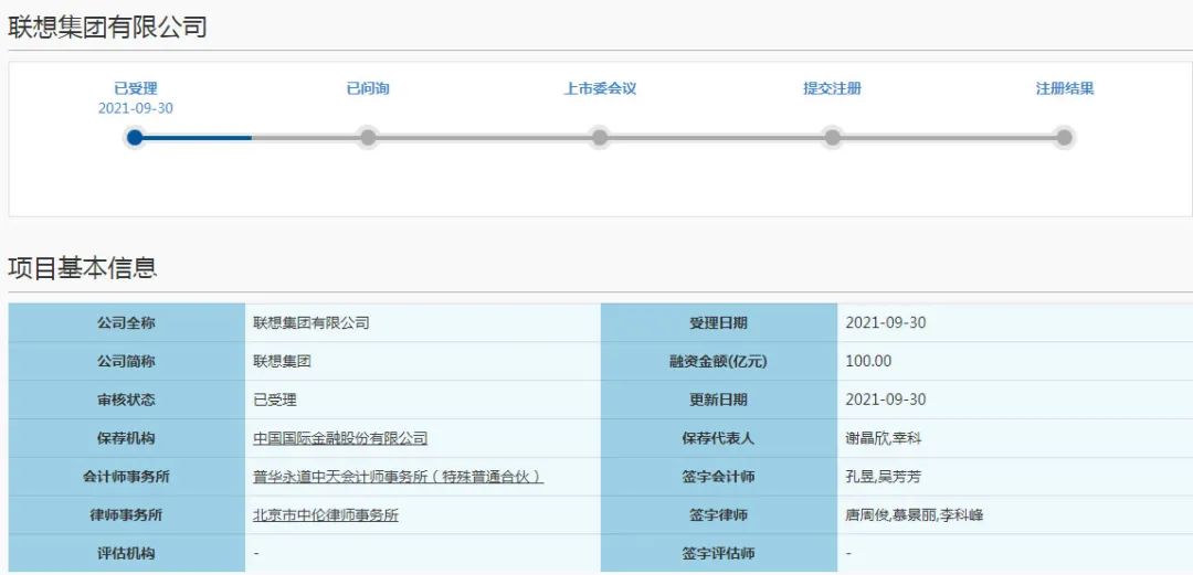 红筹CDR回A第一股！联想“归来”