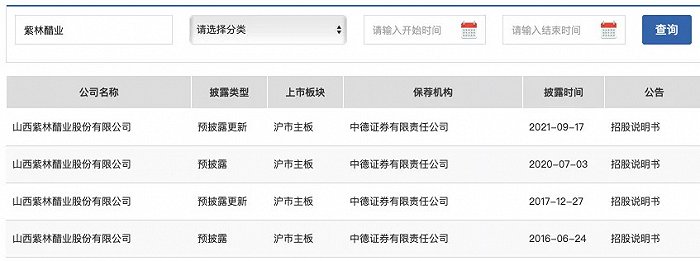 图源：证监会官网