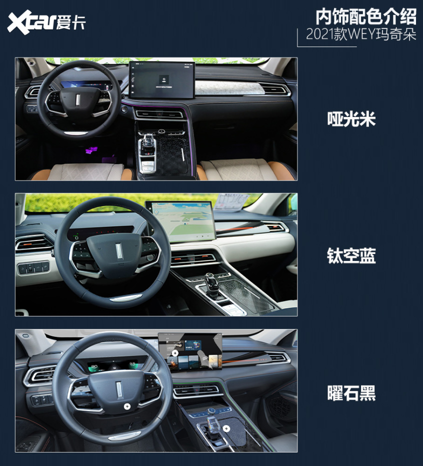 wey玛奇朵购车手册请给我一杯大师版