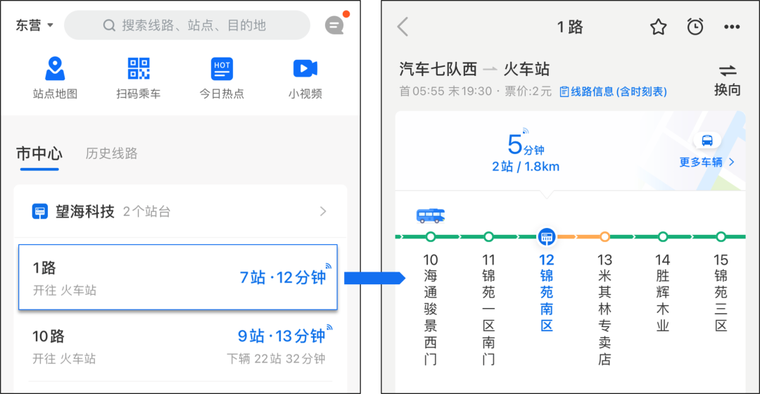 东营坐公交的人注意了，好消息来啦！休闲区蓝鸢梦想 - Www.slyday.coM
