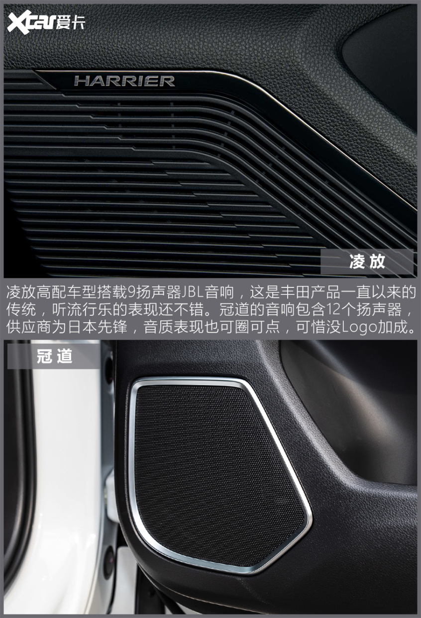 凌放对比冠道 日系中型SUV开启新战局