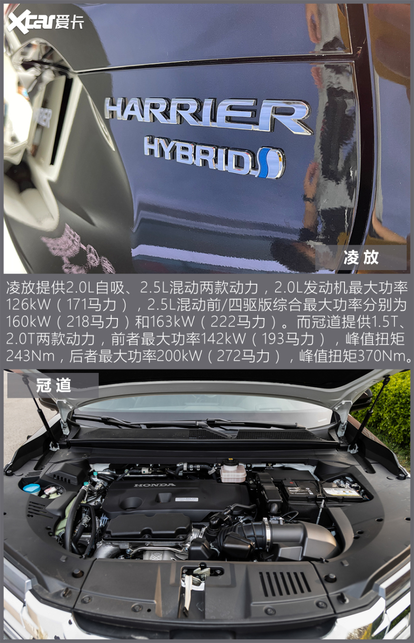 凌放对比冠道 日系中型SUV开启新战局