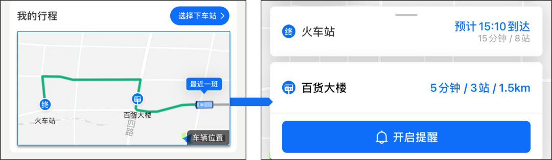 东营坐公交的人注意了，好消息来啦！休闲区蓝鸢梦想 - Www.slyday.coM