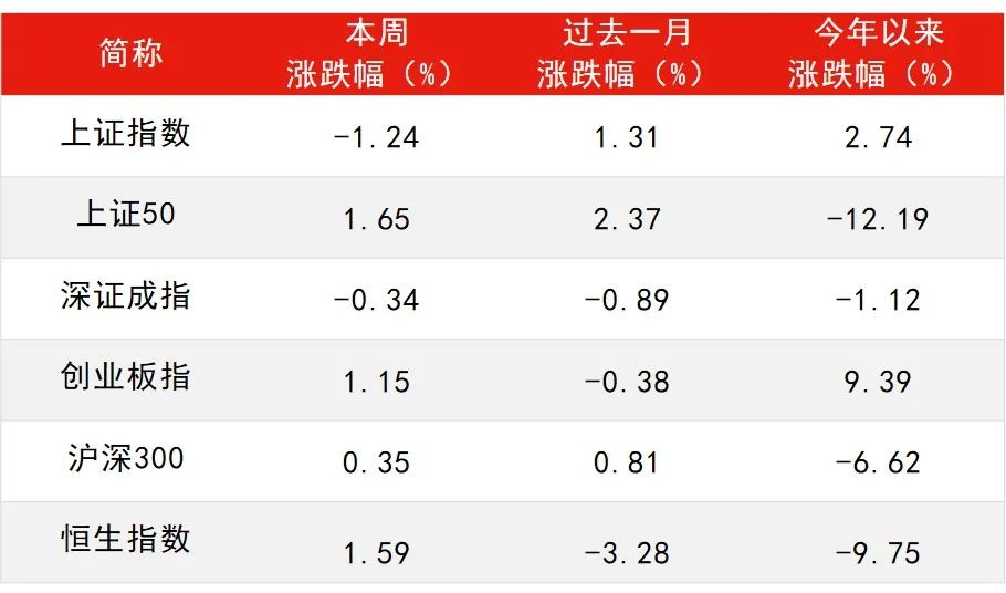 “央行三季度例会罕见提及房地产相关内容，释放哪些信号？