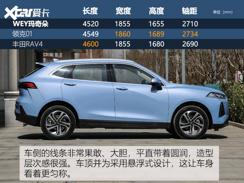 wey玛奇朵购车手册请给我一杯大师版