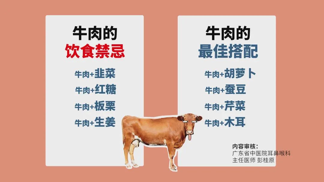 健康|这些食物会和牛肉相克!__财经头条