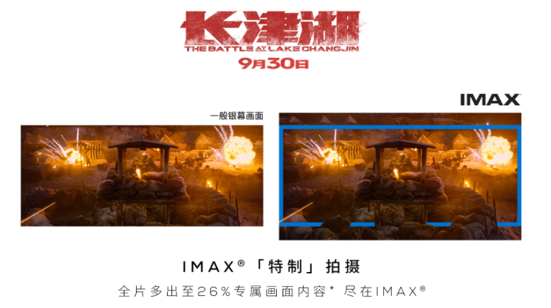 《长津湖》领跑国庆档！上映首日票房破2亿，已破5项影史纪录休闲区蓝鸢梦想 - Www.slyday.coM