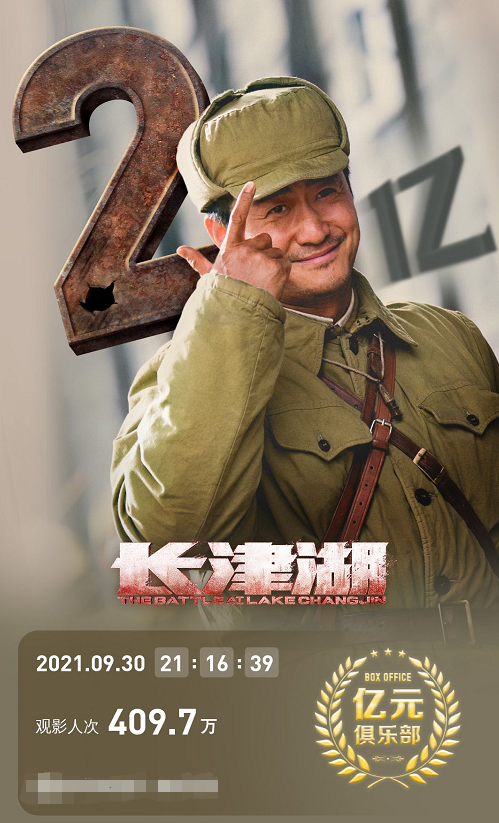 《长津湖》领跑国庆档！上映首日票房破2亿，已破5项影史纪录休闲区蓝鸢梦想 - Www.slyday.coM