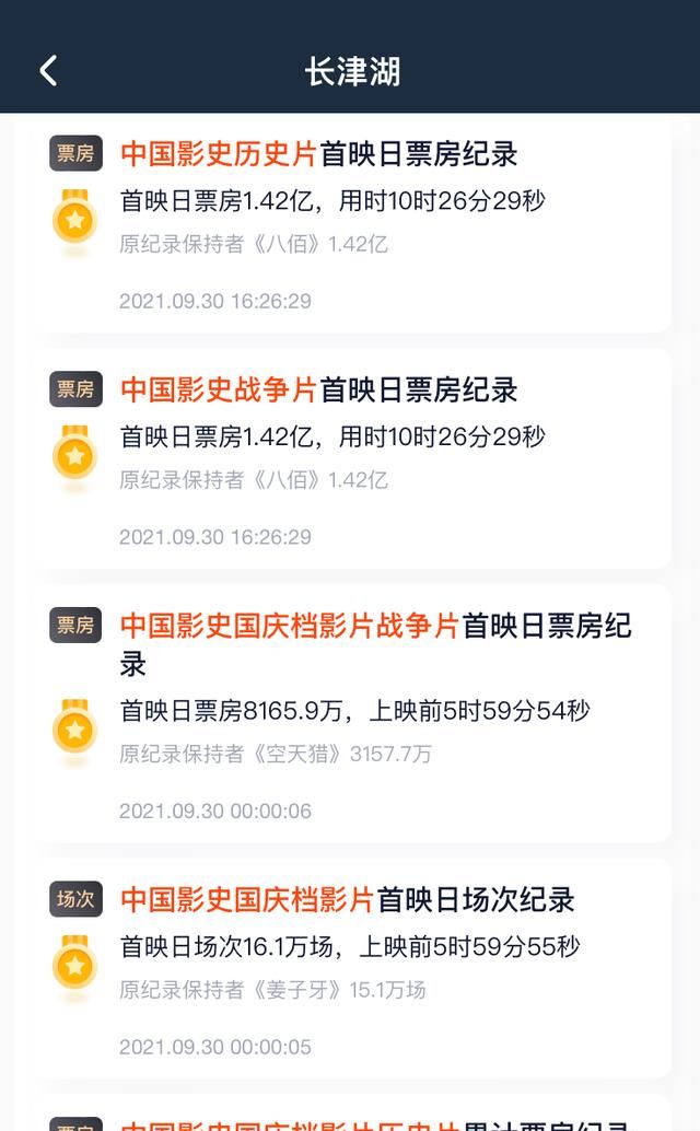 《长津湖》领跑国庆档,首映日连破5项纪录,遗憾的是排片在下降休闲区蓝鸢梦想 - Www.slyday.coM