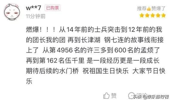 《长津湖》上映第二天已打破11项影史记录！中国式大片就该这么牛休闲区蓝鸢梦想 - Www.slyday.coM