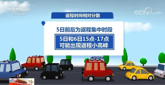 「国庆假期·出行」今年“十一”假期全国铁路预计发送旅客1.27亿人次休闲区蓝鸢梦想 - Www.slyday.coM