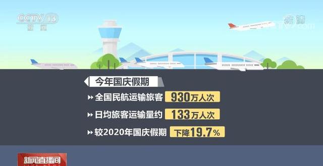 「国庆假期·出行」今年“十一”假期全国铁路预计发送旅客1.27亿人次休闲区蓝鸢梦想 - Www.slyday.coM