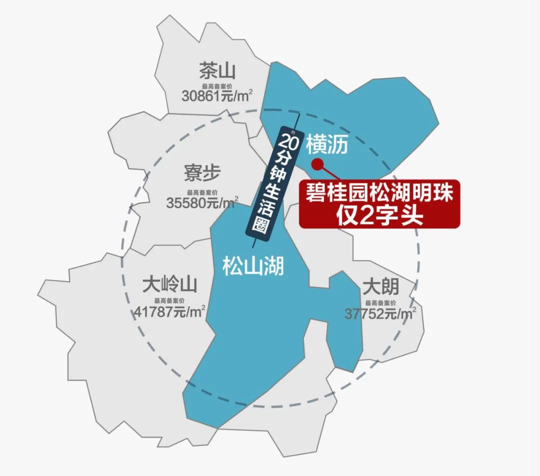 松山湖分区图片