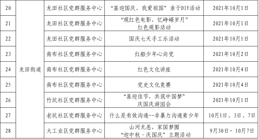 国庆特别策划丨Li休闲区蓝鸢梦想 - Www.slyday.coM
