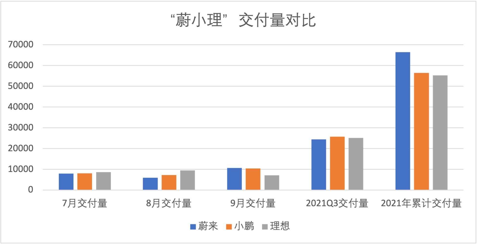 制图：澎湃新闻记者 吴遇利