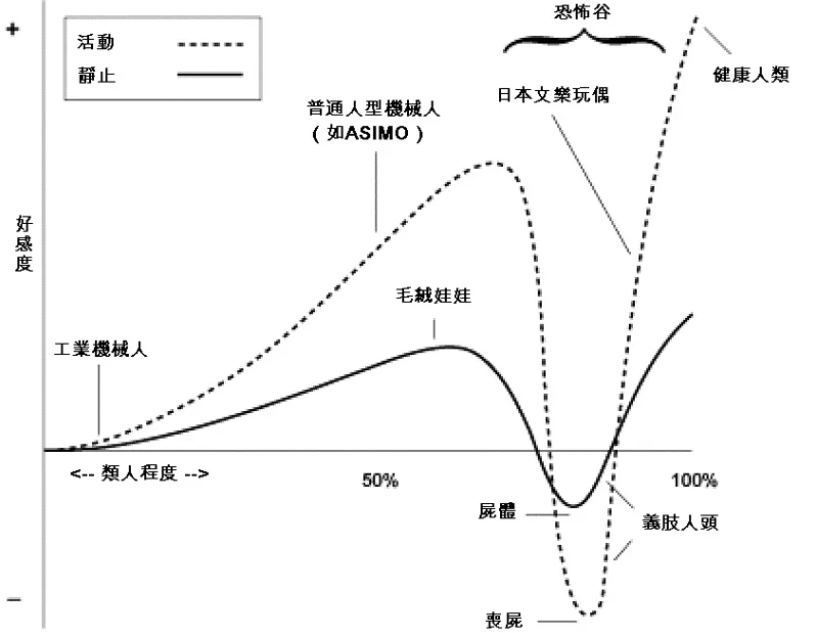 国庆到了，再聊聊神舟十二号上的数字航天员休闲区蓝鸢梦想 - Www.slyday.coM