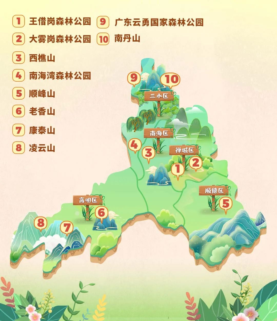 佛山佛山哪座山最好玩