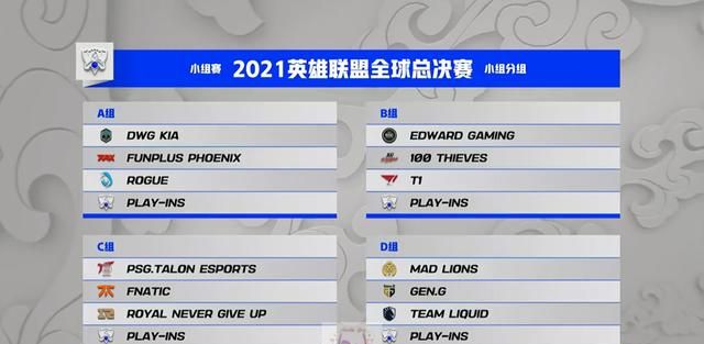 S11全球总决赛A组会有第二种结局吗?奇异博士来了也没用!休闲区蓝鸢梦想 - Www.slyday.coM