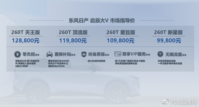 9.98万起,东风日产启辰大v在沈阳燃情上市