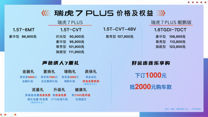 瑞虎7 PLUS声色上市 售价8.69万元-12.39万元