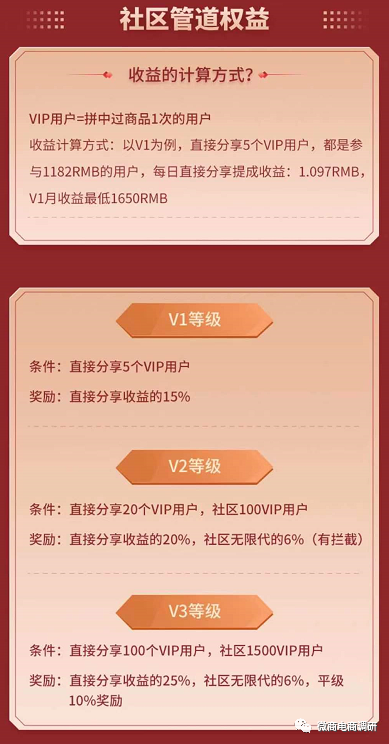 卷轴模式加拼团模式双管齐下 易拼购已遭多方预警(图5) 卷轴模式加拼团模式双管齐下 易拼购已遭多方预警(图5)