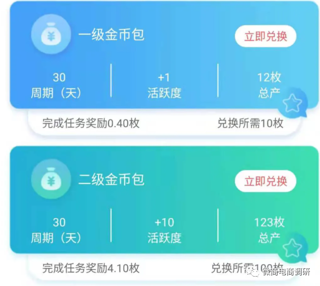 卷轴模式加拼团模式双管齐下 易拼购已遭多方预警(图2) 卷轴模式加拼团模式双管齐下 易拼购已遭多方预警(图2)