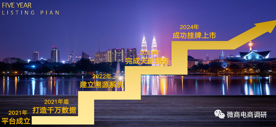 卷轴模式加拼团模式双管齐下 易拼购已遭多方预警(图11) 卷轴模式加拼团模式双管齐下 易拼购已遭多方预警(图11)