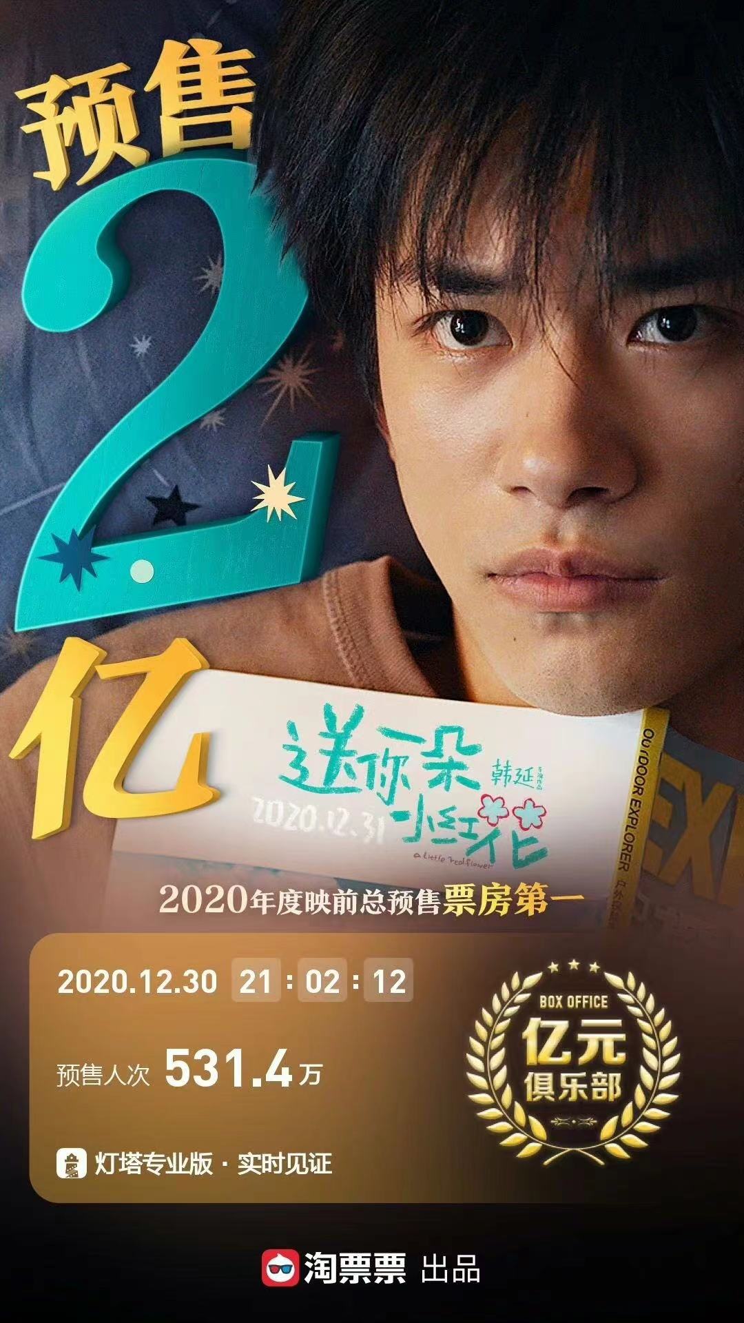 国庆档首日票房6.22亿,《长津湖》4亿领跑,打破11项影史纪录休闲区蓝鸢梦想 - Www.slyday.coM 国庆档首日票房6.22亿,《长津湖》4亿领跑,打破11项影史纪录休闲区蓝鸢梦想 - Www.slyday.coM