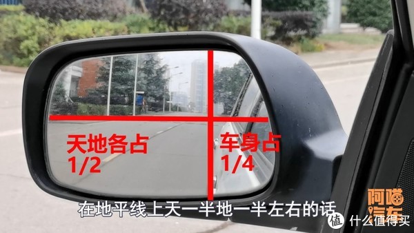 你的后视镜调对了吗老司机手把手教你正确调节车上三块后视镜