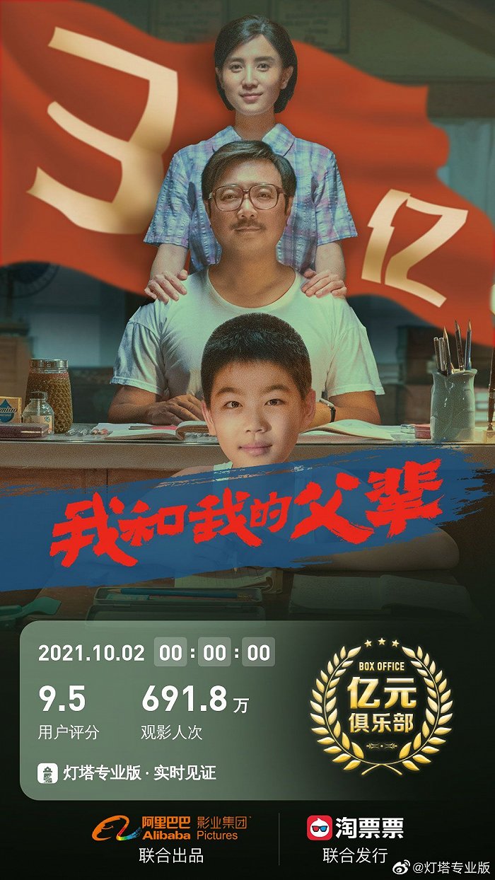 我和我的父辈》总票房突破3亿