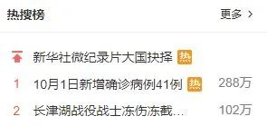 冲上热搜的长津湖，到底为什么让人泪流不止？休闲区蓝鸢梦想 - Www.slyday.coM