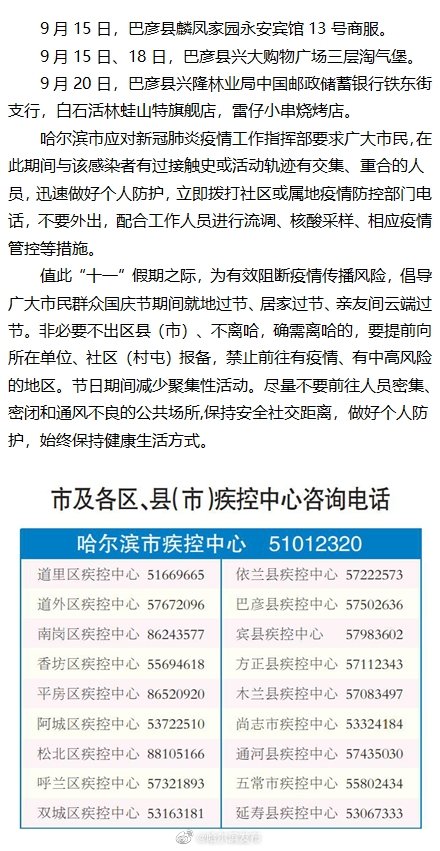 哈尔滨通报2例确诊病例活动轨迹，涉购物广场、宾馆、餐馆