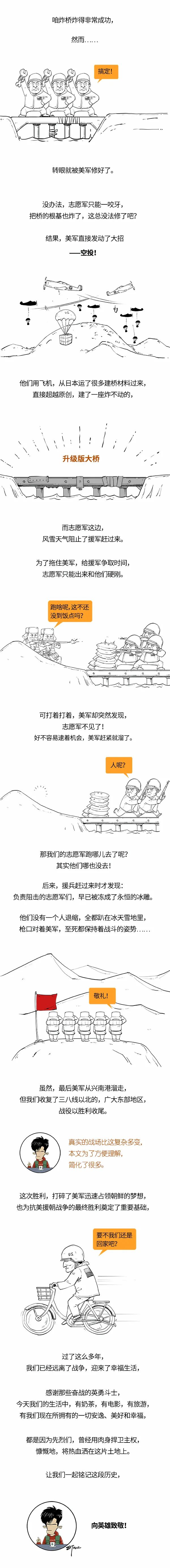 《长津湖》票房破9亿，历史上的这场战役有多惨烈？休闲区蓝鸢梦想 - Www.slyday.coM