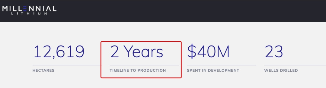 两大新能源龙头对决！宁王出手“抢单”！拿下阿根廷锂盐湖项目，并豪气赔偿1000万美元！锂矿那么香？休闲区蓝鸢梦想 - Www.slyday.coM