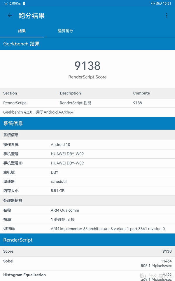 可能是2000元价位最香的盖泡面神器——华为Matepad11 体验评测休闲区蓝鸢梦想 - Www.slyday.coM