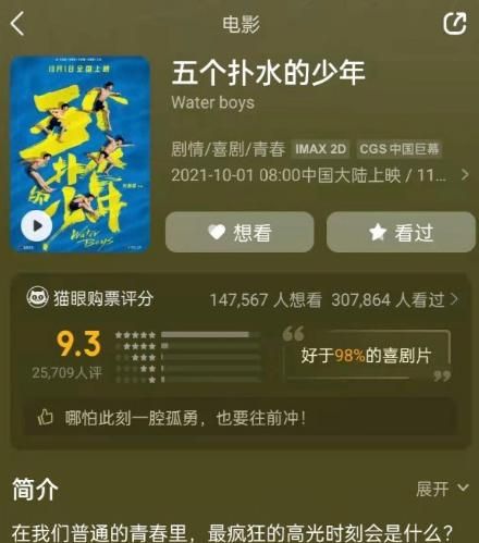 评分9.3,94%观众给好评,《五个扑水的少年》堪称国庆档“黑马”休闲区蓝鸢梦想 - Www.slyday.coM