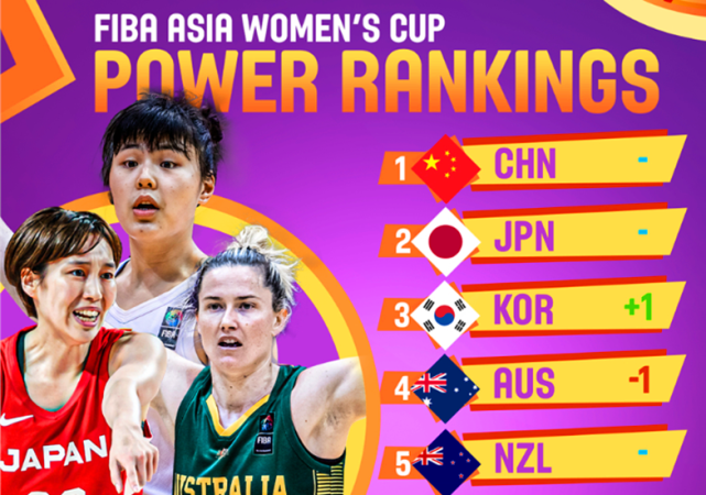 中国女篮亚洲杯决赛PK日本小心黑人队员休闲区蓝鸢梦想 - Www.slyday.coM