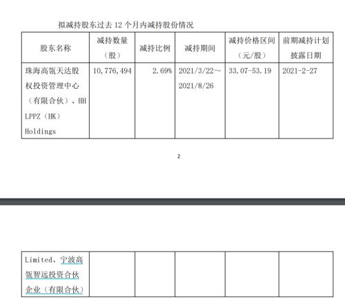 重磅突发！广东放大招，研究深圳经港珠澳大桥至珠海、澳门通道！高瓴和IDG出手，大比例减持“坚果双雄”休闲区蓝鸢梦想 - Www.slyday.coM