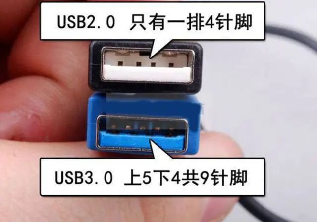 0接口中的颜色是蓝色,而usb 2.0接口的颜色则以白色和黑色为主.