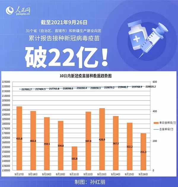 刚刚，国内一地新增2例无症状，排查密接192人！钟南山最新研判也来了休闲区蓝鸢梦想 - Www.slyday.coM