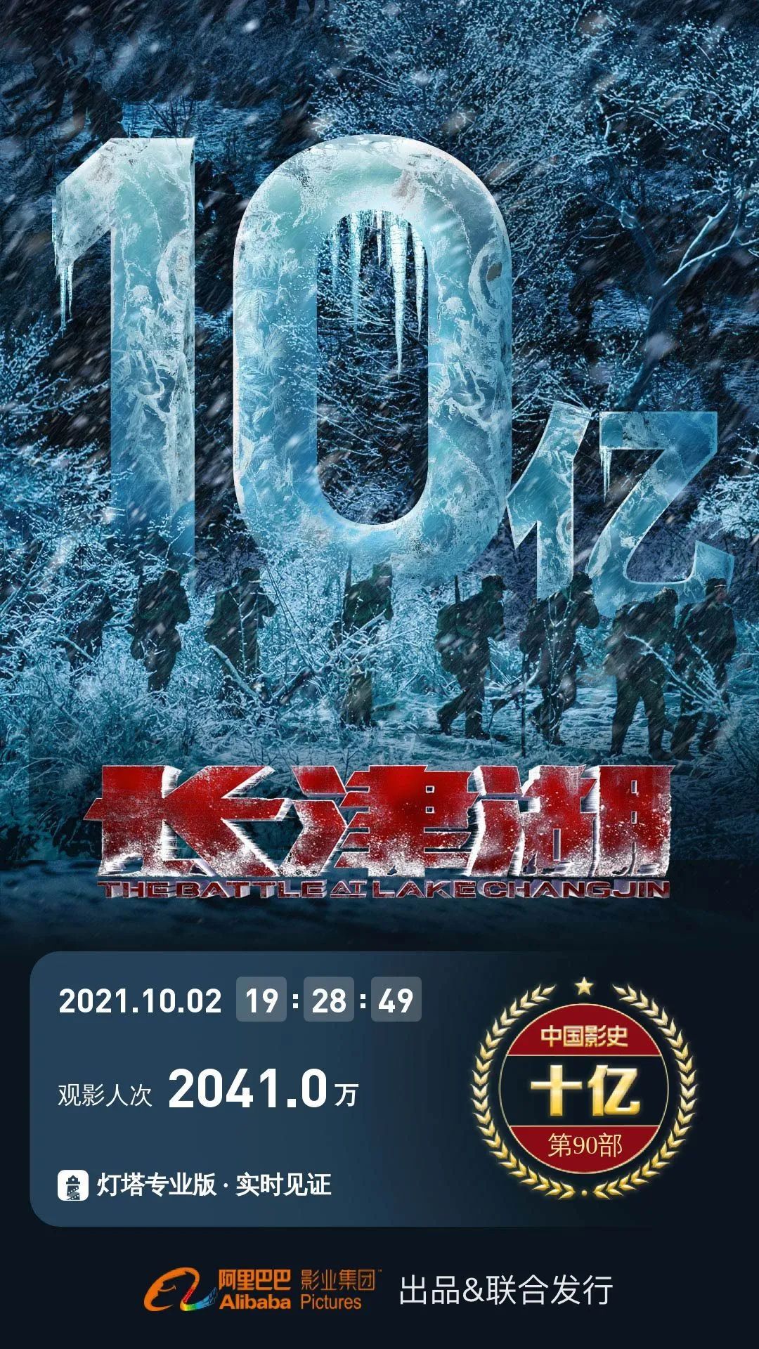 《长津湖》3天票房破10亿，电影幕后三位导演原来这么分工休闲区蓝鸢梦想 - Www.slyday.coM
