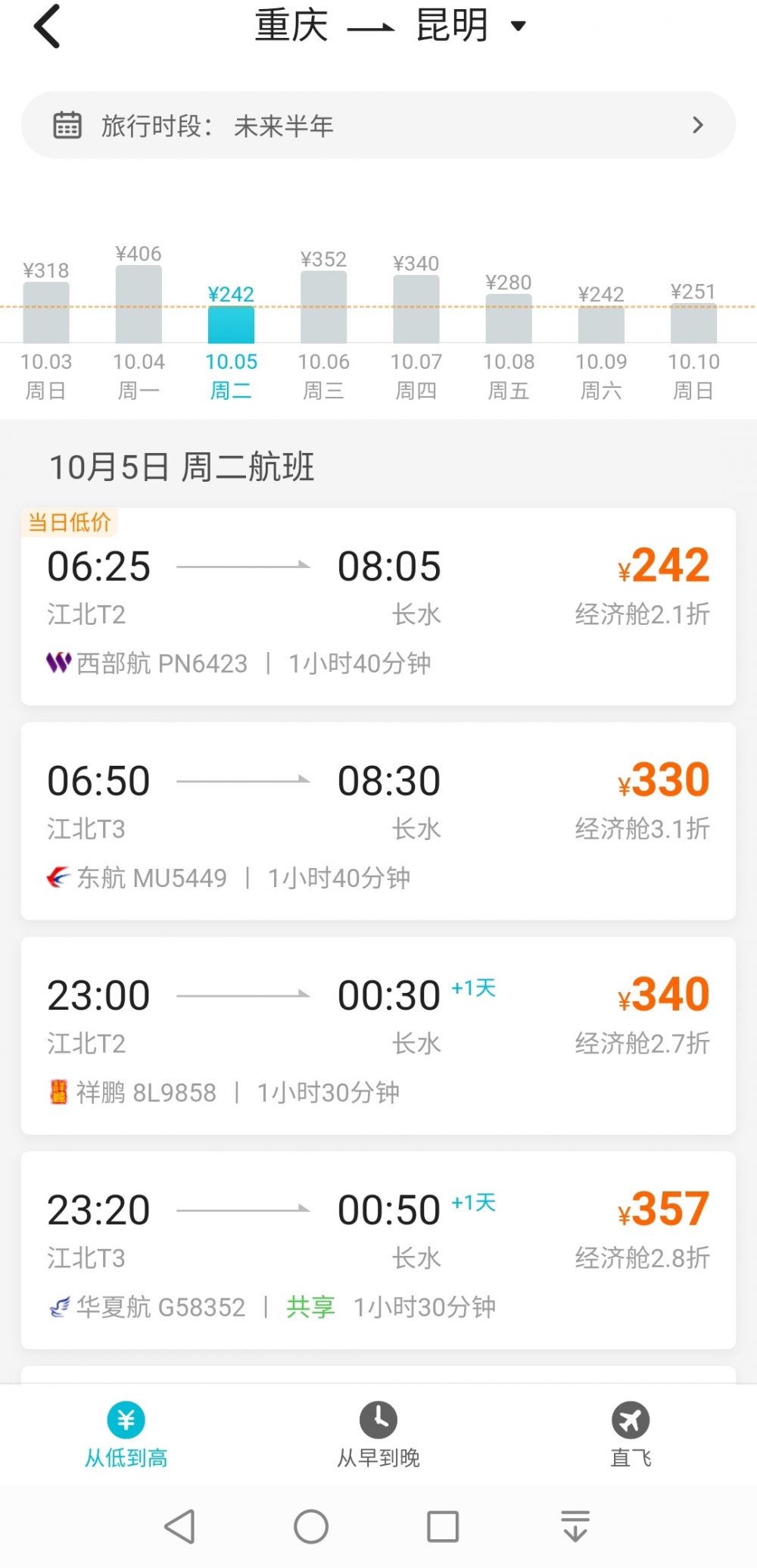 10月3日至5日机票价格“跳水”，重庆飞上海最低270元！休闲区蓝鸢梦想 - Www.slyday.coM