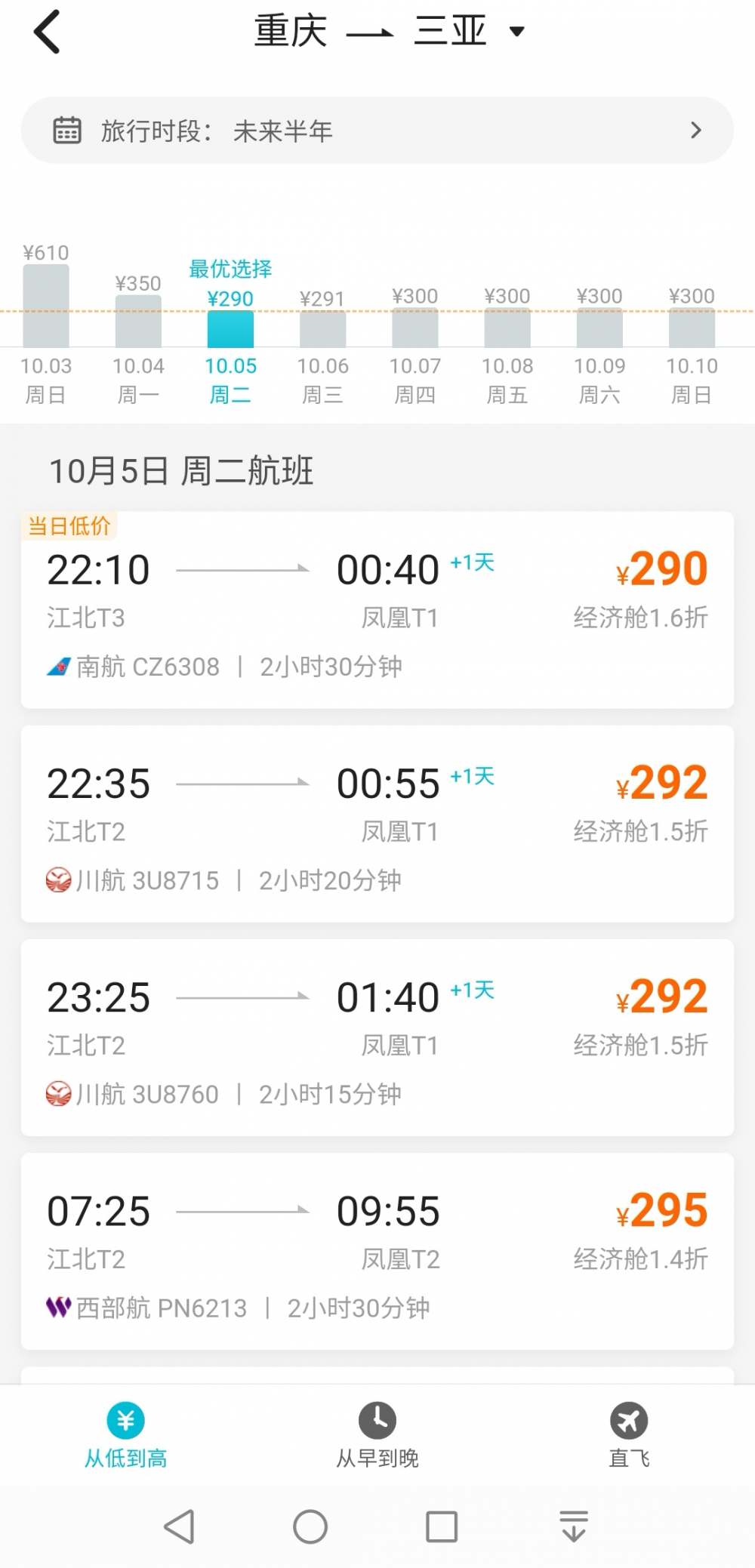 10月3日至5日机票价格“跳水”，重庆飞上海最低270元！休闲区蓝鸢梦想 - Www.slyday.coM