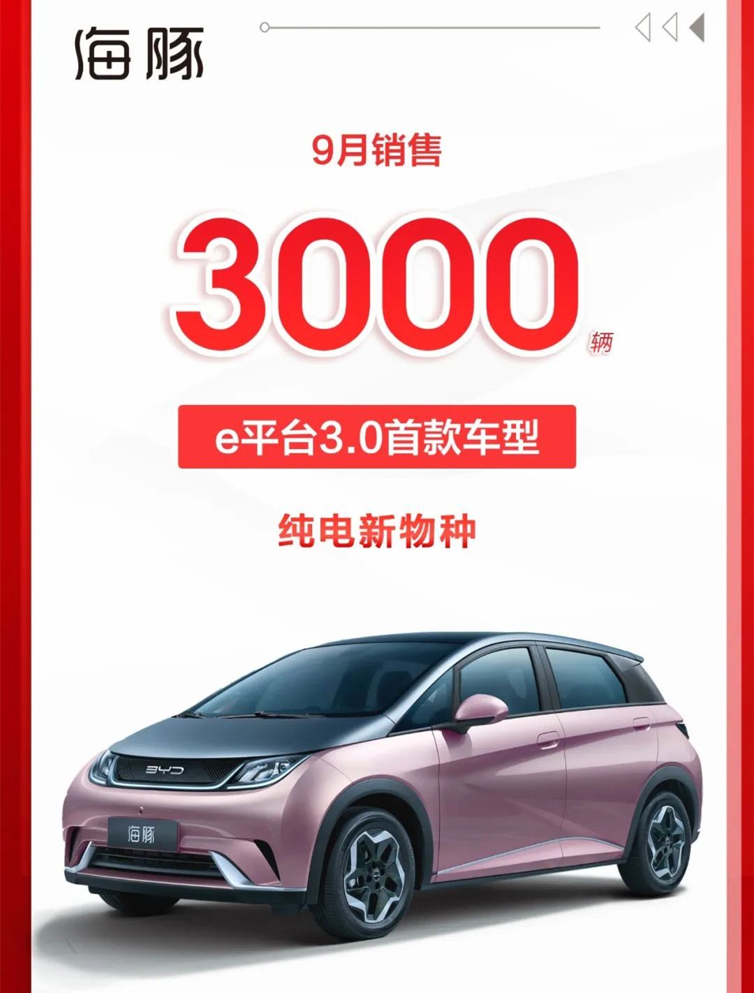 涨势喜人 比亚迪乘用车9月销量公布