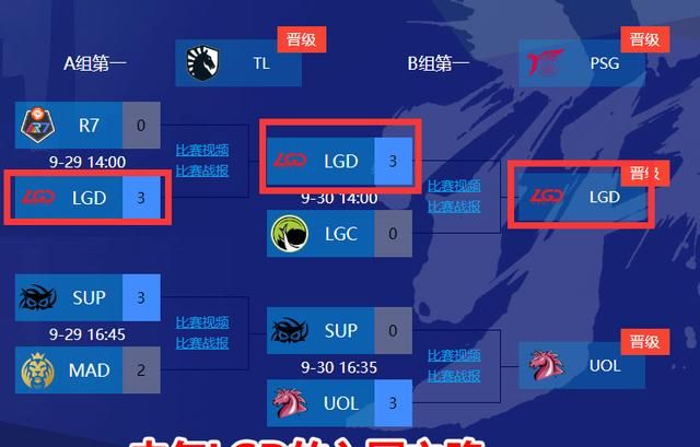 S11总决赛揭幕战LNG能否为LPL赢下头彩?谁能赢,谁就是A组第一!休闲区蓝鸢梦想 - Www.slyday.coM S11总决赛揭幕战LNG能否为LPL赢下头彩?谁能赢,谁就是A组第一!休闲区蓝鸢梦想 - Www.slyday.coM
