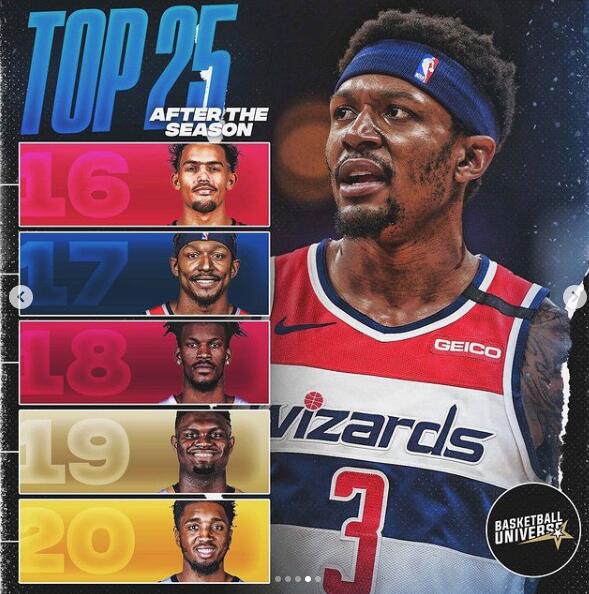 美媒评21休闲区蓝鸢梦想 - Www.slyday.coM